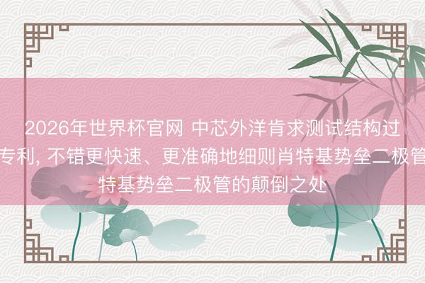 2026年世界杯官网 中芯外洋肯求测试结构过甚使用循序专利, 不错更快速、更准确地细则肖特基势垒二极管的颠倒之处