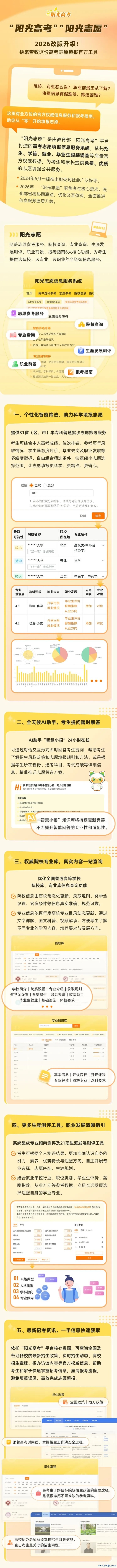 图片起头：微言教诲2026年世界杯官网